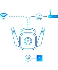 Tapo C310 | Outdoor Security Wi-Fi Camera