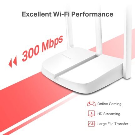 MW306R| 300 Mbps Multi-Mode Wireless N Router