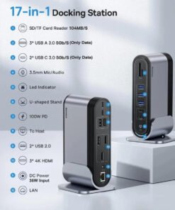 Baseus Unionjoy 17 in 1 Triple Display Multifunctional Docking Station - 2