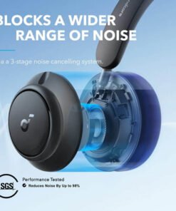 Soundcore Space Q45 Wireless Noise Cancelling Headphones - 6