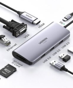 UGREEN CM179 USB Type C 9in -1 Multifunctional Adapter - 3