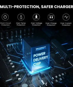UGREEN 20W TYPE C QUICK CHARGER - 2