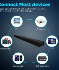 Wiwu S1 Soundbar & Speaker for TV & Dextop - 2