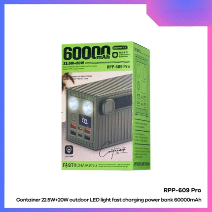REMAX RPP-609 Pro 60000mAh Power Bank