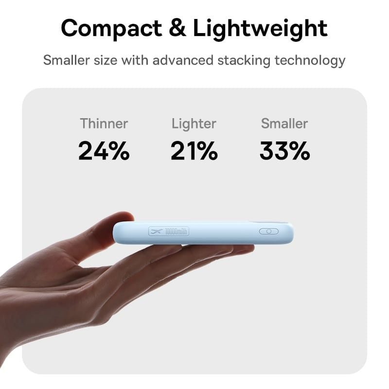Baseus EnerFill FC11 20000mAh 22.5W power bank