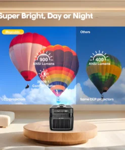 Magcubic HY450C Projector