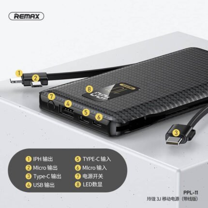 Remax PPL-11 10000mAh Power Bank