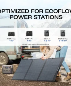 EcoFlow 160W Solar Panel
