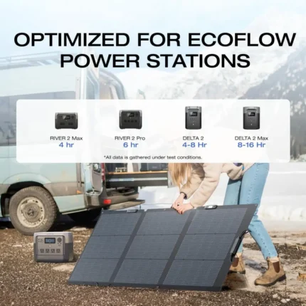 EcoFlow 160W Solar Panel