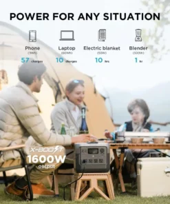EcoFlow RIVER 2 Pro Power Station