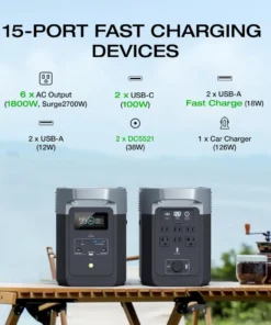 Ecoflow Delta 2 Power Station