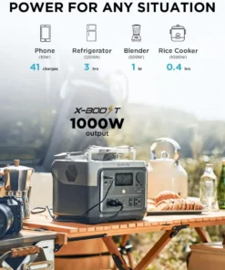 Ecoflow River 2 Max Portable Power Station
