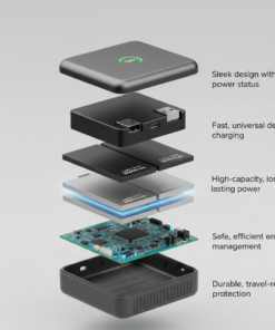 AWEI C03 20000mAh 45W Power Bank