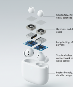 Poco Buds X1 Bluetooth ANC Wireless Earbuds