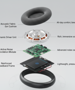JEDEL GH112 Headset