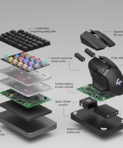 Jedel GK106 Keyboard Mouse