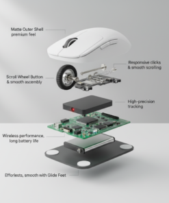 Create a clean, photorealistic exploded-view visualization of a modern wireless ergonomic computer mouse. The mouse is separated into 5 key functional layers, floating gently in a logical vertical order above the desk surface, perfectly aligned along a central axis: – Matte Outer Shell Smooth, soft-touch finish with subtle curves, showing a premium ergonomic form. – Scroll Wheel & Button Assembly Precision mechanical components with tactile detailing and metallic accents. – Optical Sensor Module Compact sensor unit with a faint red glow, emphasizing tracking accuracy. – Internal Circuit Board & Battery Detailed PCB with microchips, wireless module, and a slim rechargeable battery, featuring subtle LED highlights. – Base Plate with Glide Feet Low-friction base with PTFE glide pads and a clean, minimal underside design. Each component is clearly isolated but visually aligned, maintaining realistic plastic, metal, rubber, and electronic textures. Add short, readable annotations next to each component, focused on user benefits: – Outer Shell: “Ergonomic comfort, premium feel” – Control Assembly: “Responsive clicks & smooth scrolling” – Optical Sensor: “High-precision tracking” – Core Electronics: “Wireless performance, long battery life” – Glide Base: “Effortless, smooth movement” The background remains clean, minimal light grey, with soft studio lighting and gentle shadows to enhance depth and clarity. The overall style is technical yet approachable and friendly, suitable for consumer electronics marketing, product landing pages, and explainer visuals.