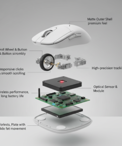 JEDEL GWH-102 Tri-Mode Gaming Mouse
