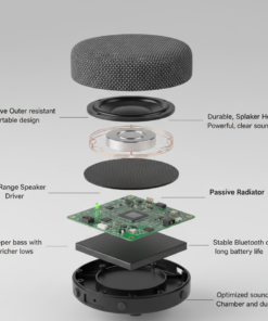 Jedel S502 Speaker
