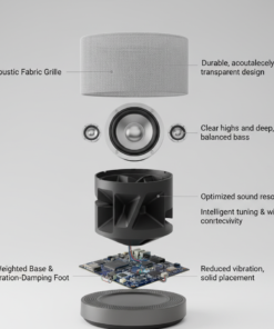 Jedel S-553 RGB Speaker