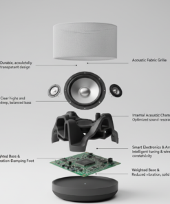 JEDEL S575 Speaker