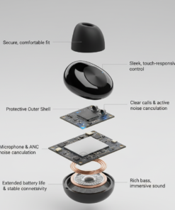 Oraimo OTW-323P SpaceBuds Neo+ TWS Earbuds
