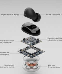 Oraimo OTW-330 TWS Earbuds