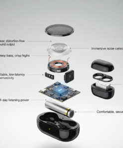 oraimo SpaceBuds Z Earphones (OTW-625)
