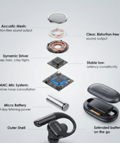 Oraimo OpenArc Earphones(Opn-675)