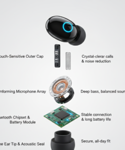 Oraimo OEB-E108D TWS Earbuds