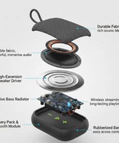 Oraimo 25W Portable Speaker (OBS-680)