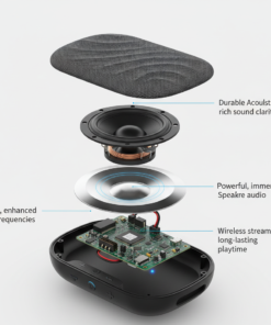 Oraimo SpaceBox 8W FM Wireless Speaker(OBS-382)