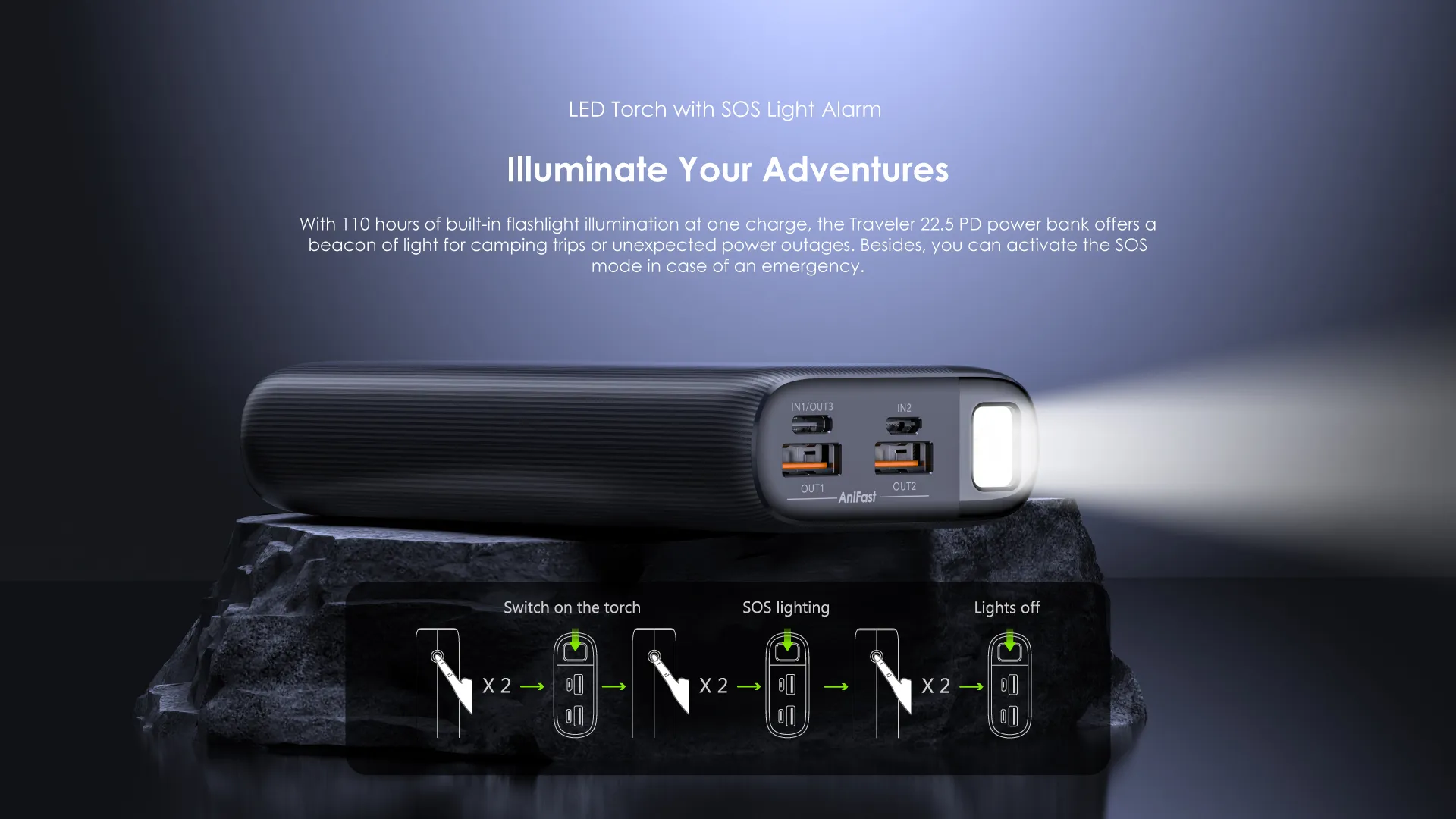 Oraimo OPB- P7204D 22.5 PD 20000mAh 22.5W