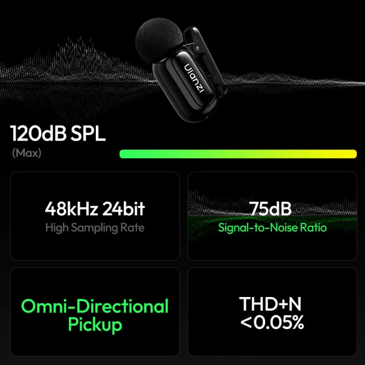 Ulanzi A200 Lavalier Microphone