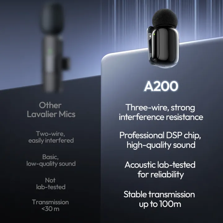 Ulanzi A200 Lavalier Microphone