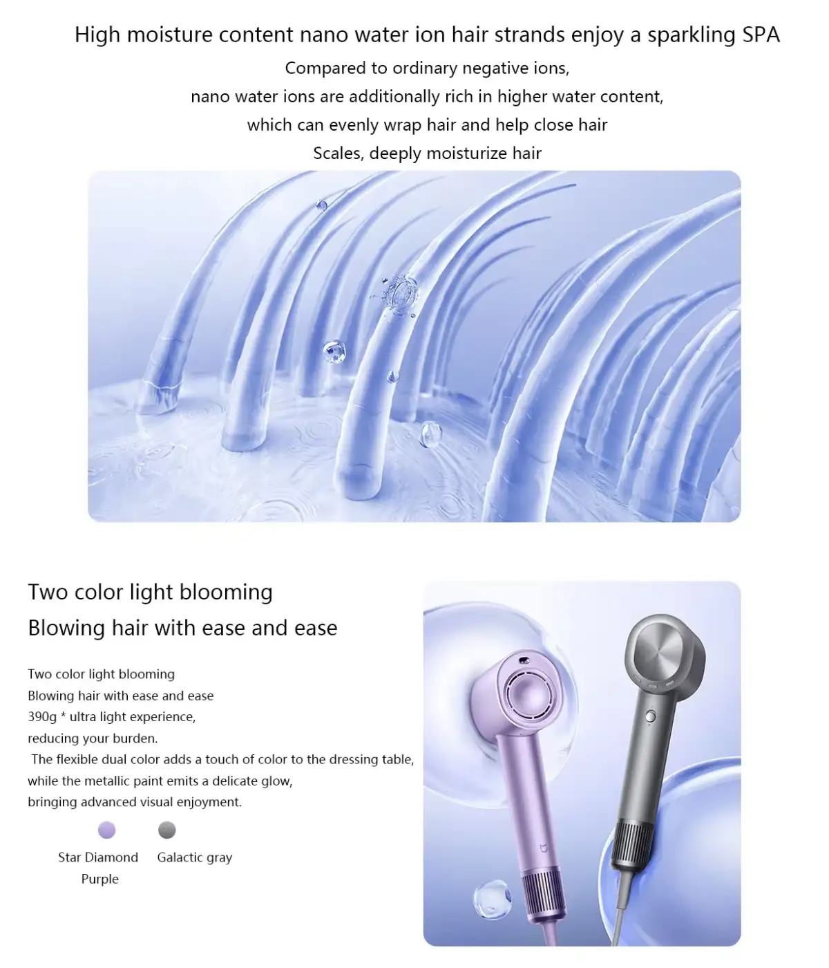 Xiaomi Mijia H701 Water Hair Dryer