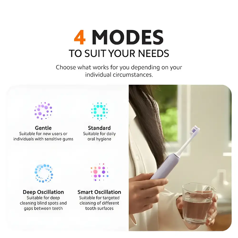 Xiaomi Mijia Electric Toothbrush Pro (MES610)
