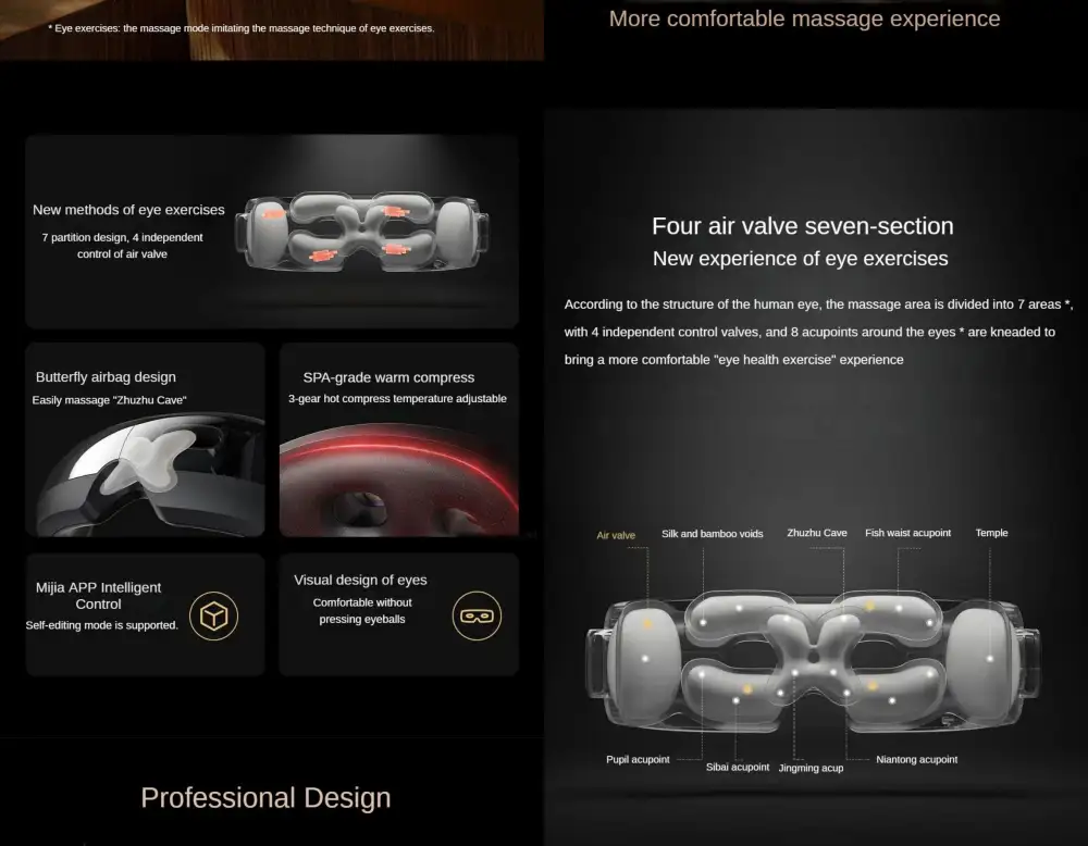 Xiaomi Mijia Visual Eye Massager