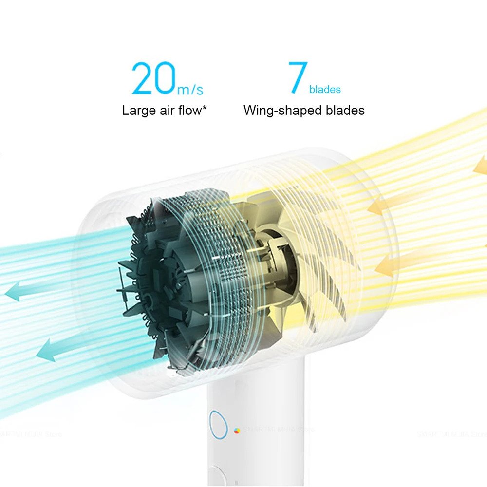Xiaomi Mijia H300 Dry Hair Dryer 