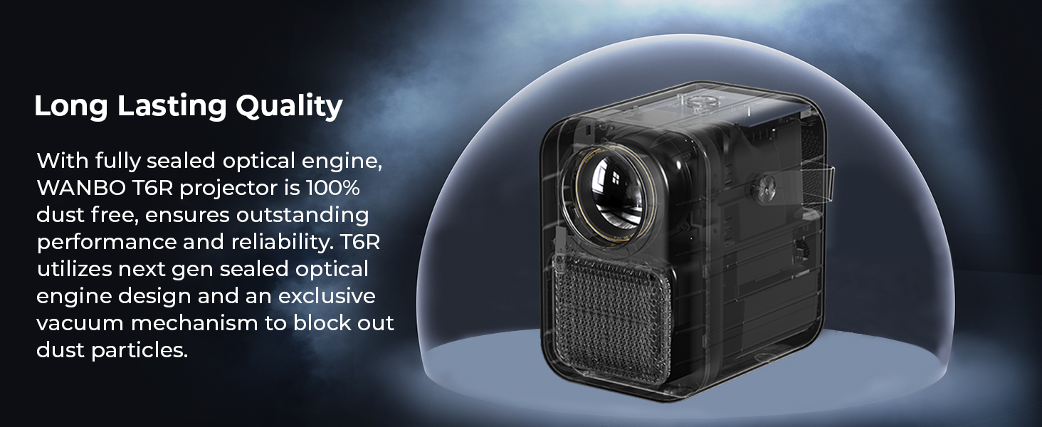 Xiaomi Wanbo T6R Max 650 ANSI Projector