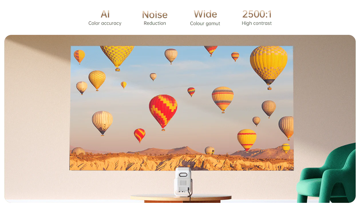 Xiaomi Wanbo T2 Ultra 500 ANSI Projector
