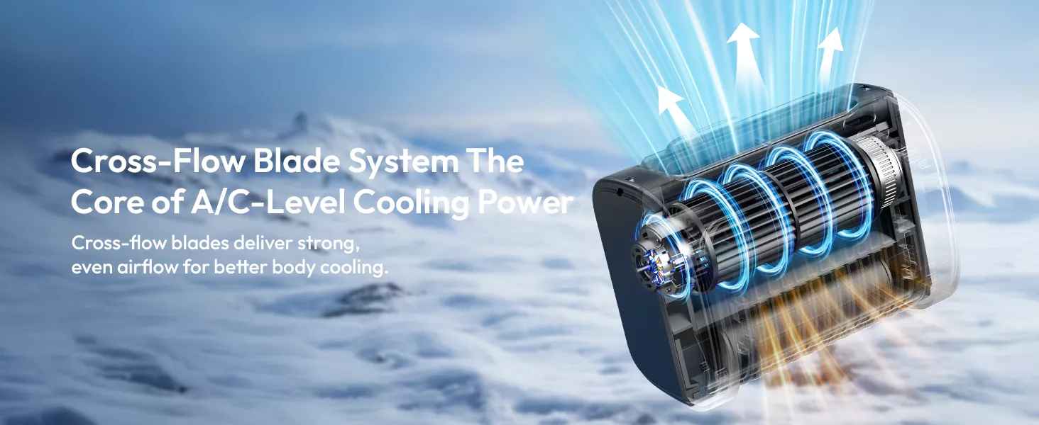 Aecooly Flow 01 PE02 4-in-1 Fan - 9000mAh
