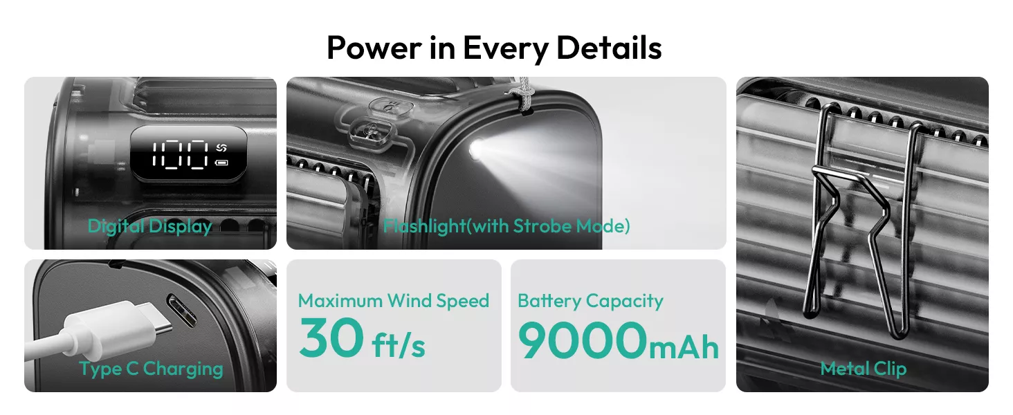 Aecooly Flow 01 PE02 4-in-1 Fan - 9000mAh