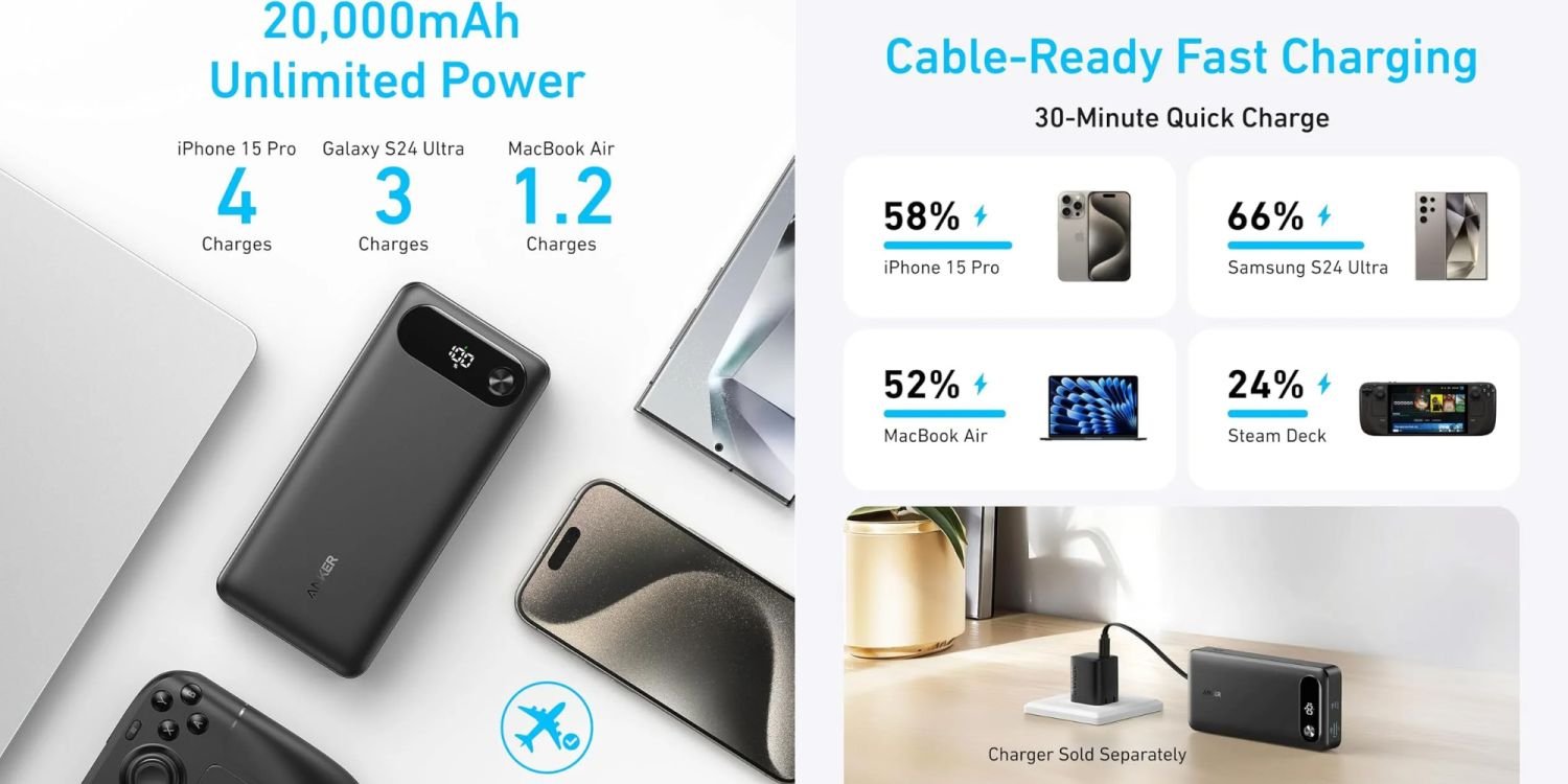 Anker A1383 87W Power Bank - 20000mAh