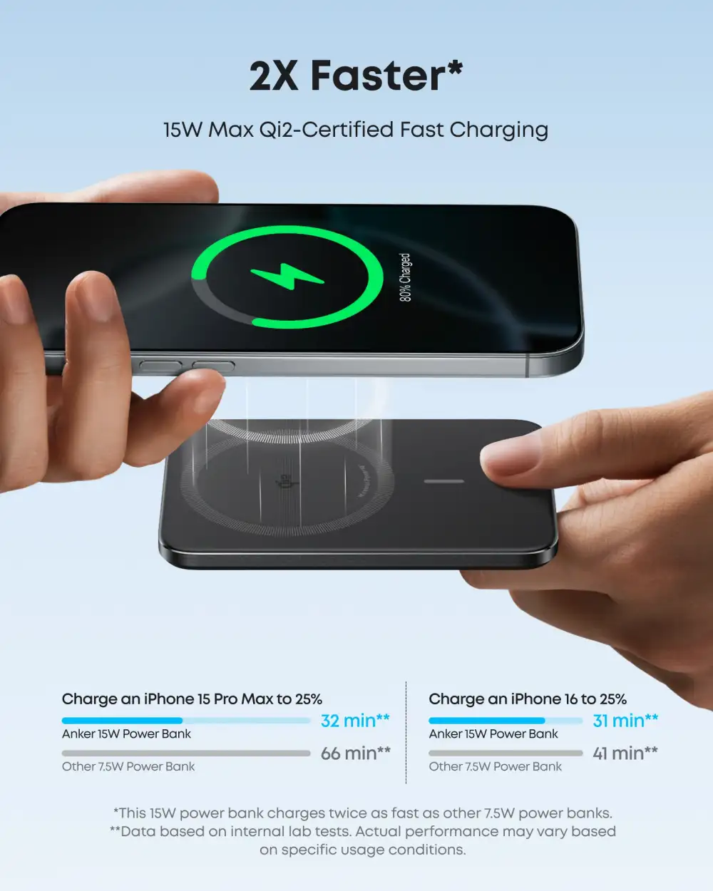 Anker Nano Ultra Thin Magnetic Power Bank 