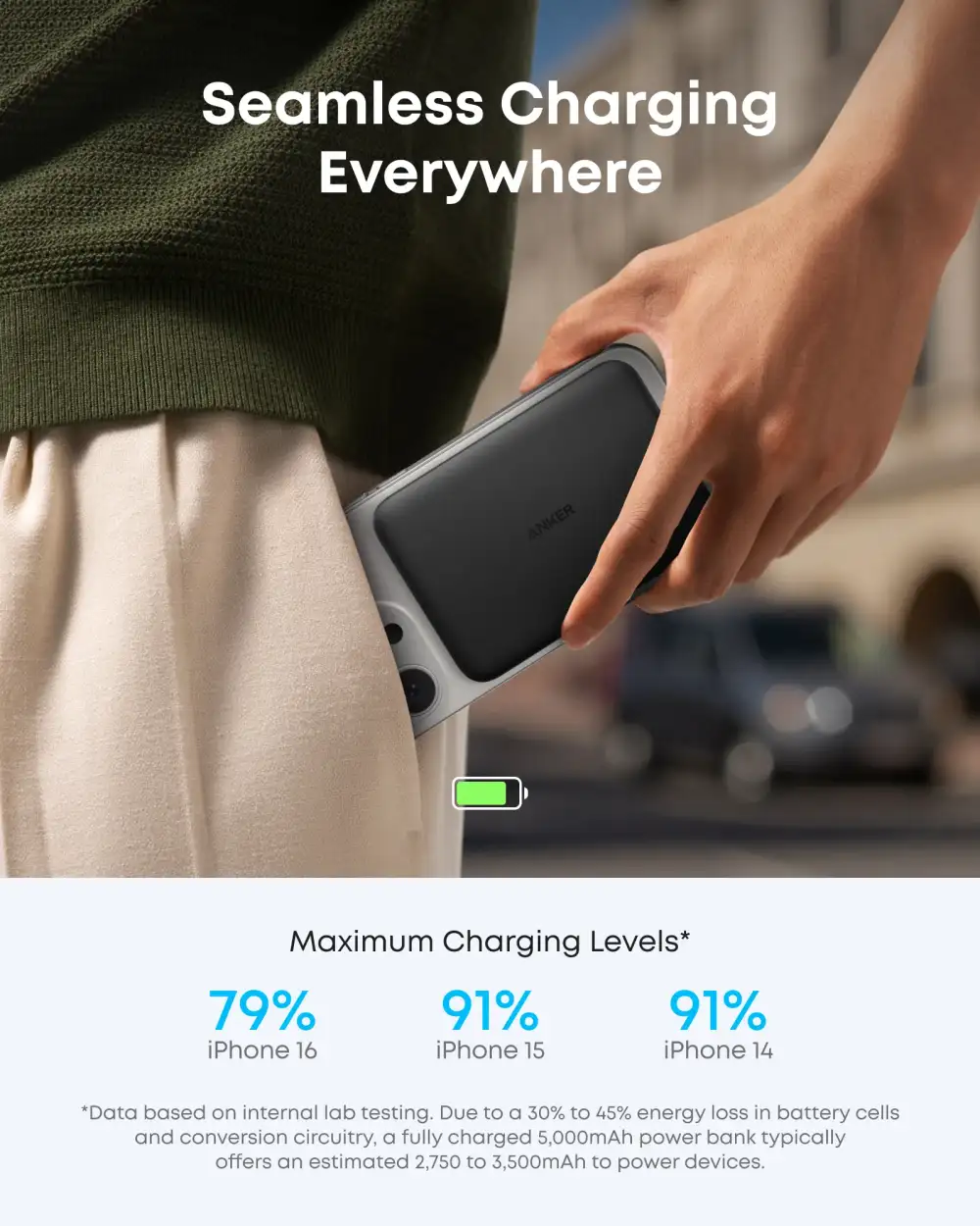 Anker Nano Ultra Thin Magnetic Power Bank 