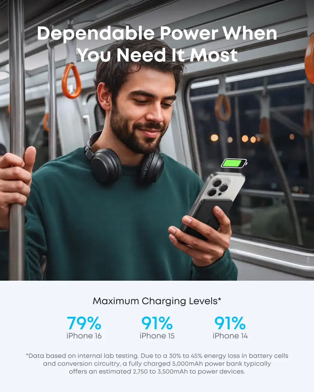 Anker Nano Ultra Thin Magnetic Power Bank 