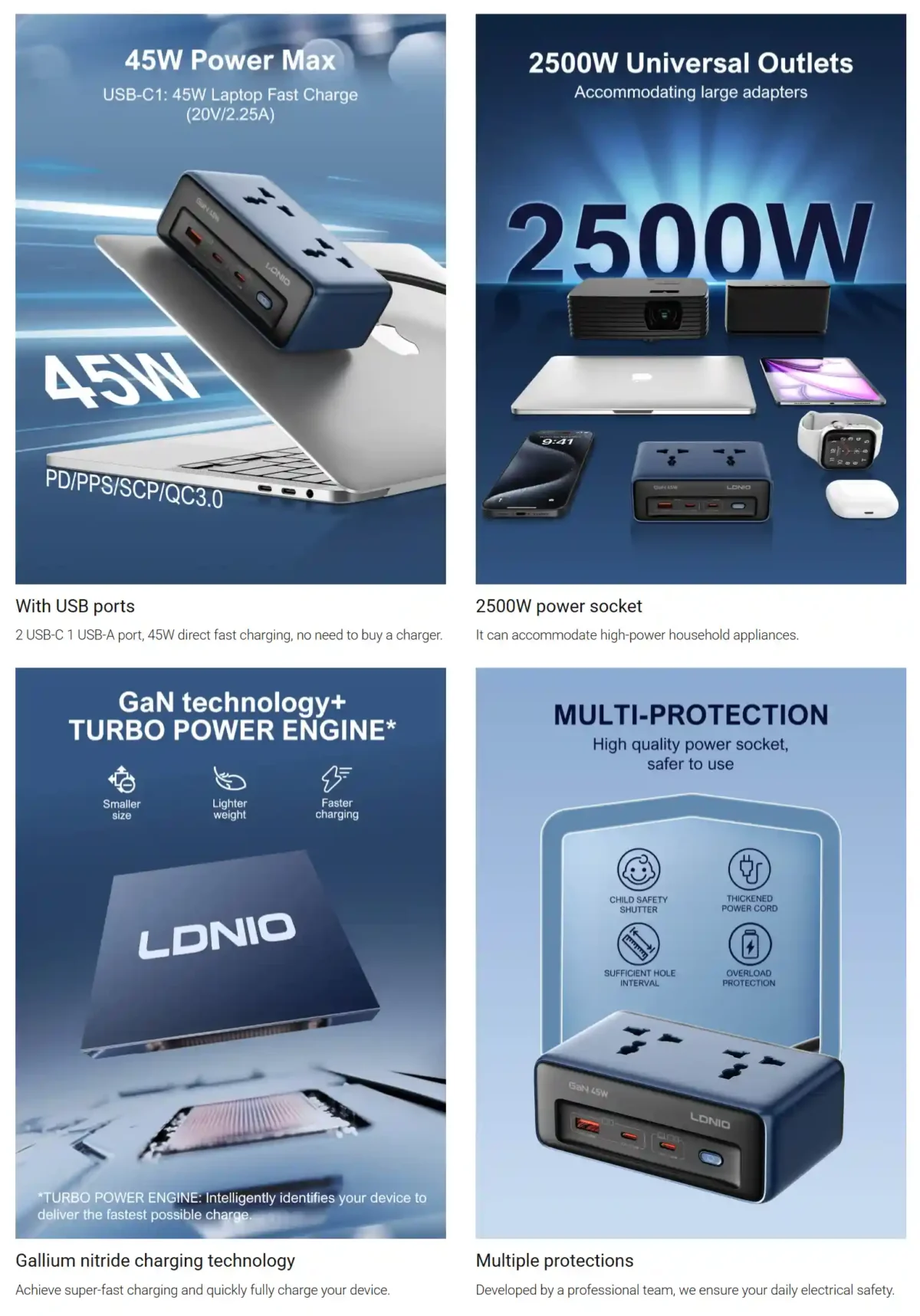 LDNIO SC1 45W GaN PD Universal Socket Power Strip for laptops and phones