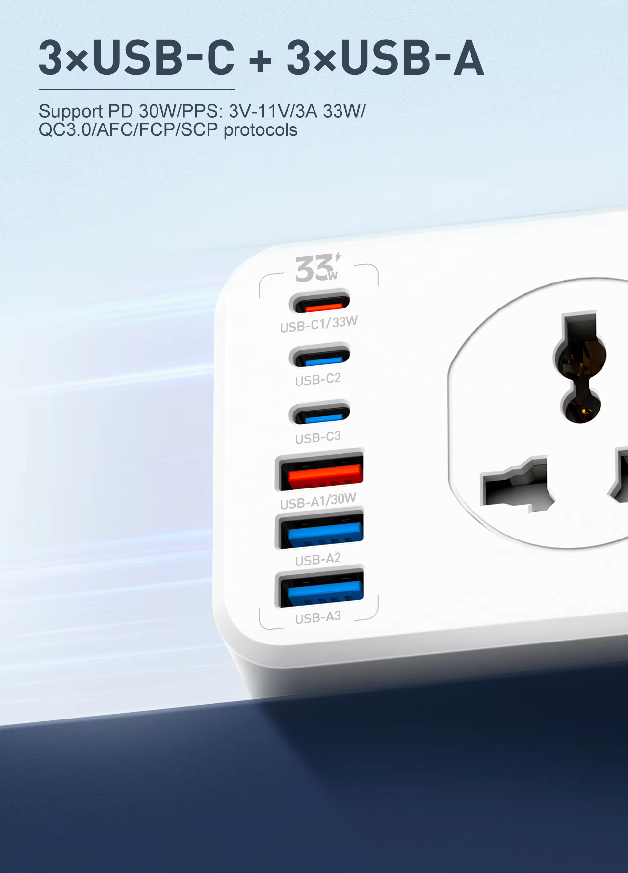 LDNIO SC10610C Power Socket