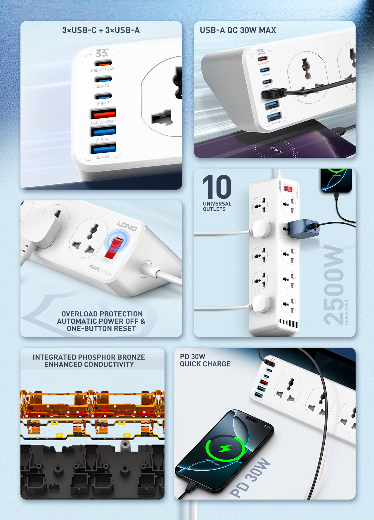 LDNIO SC10610C Power Socket
